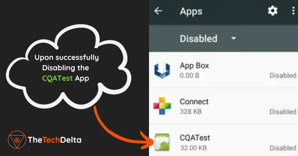 CQATest Application Disabled